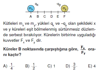 Elektrostatik test 2002