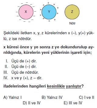 Elektrostatik test 2003