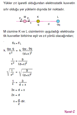 Elektrostatik çözümler 1005