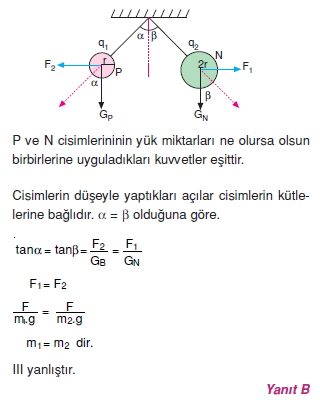 Elektrostatik çözümler 1007