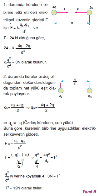 Elektrostatik çözümler 2001