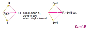 Elektrostatik çözümler 2006-1