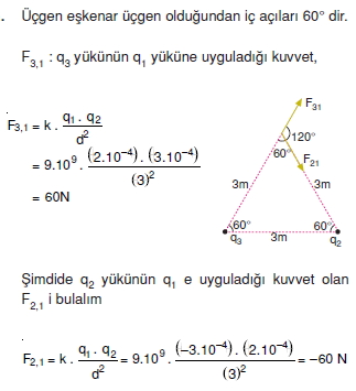 Elektrostatik çözümler 2006