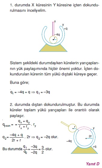 Elektrostatik çözümler 2009