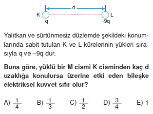 Elektrostatik çözümlü test 1005