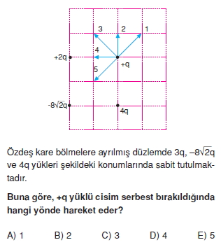 Elektrostatik çözümlü test 1006