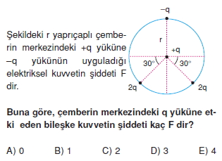 Elektrostatik çözümlü test 1008