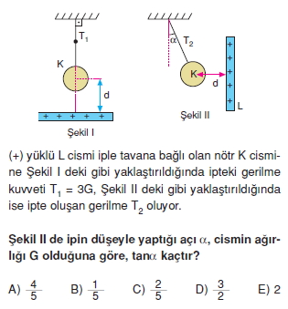 Elektrostatik çözümlü test 1009