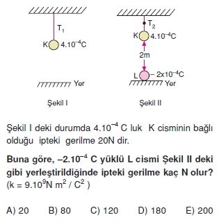 Elektrostatik çözümlü test 2002