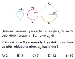 Elektrostatik çözümlü test 2004