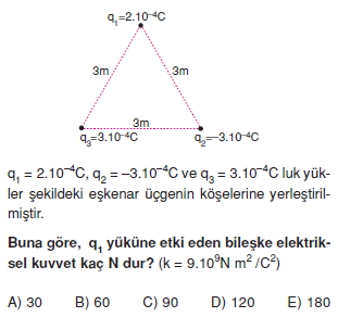 Elektrostatik çözümlü test 2006