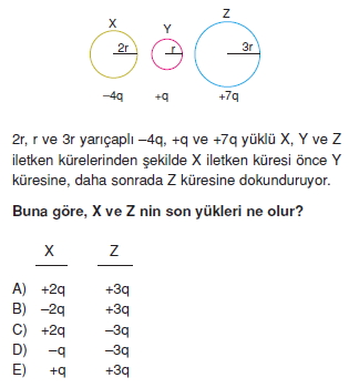 Elektrostatik çözümlü test 2007