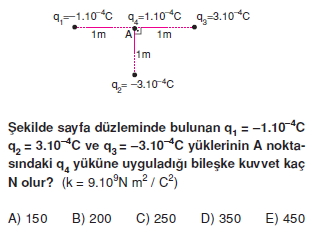 Elektrostatik çözümlü test 2008