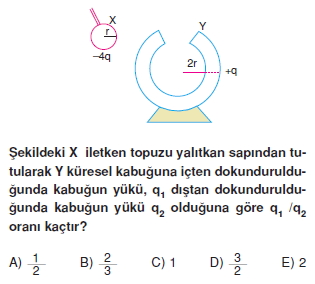 Elektrostatik çözümlü test 2009