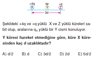 Elektrostatik çözümlü test 2012