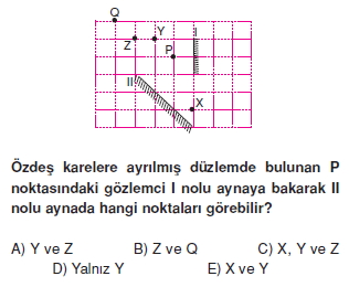 Işık Bilgisi test 1006