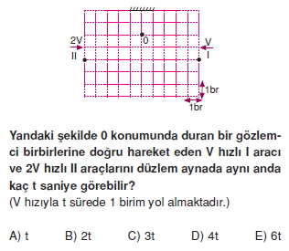 Işık Bilgisi test 1008