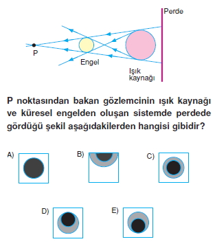 Işık Bilgisi test 1009