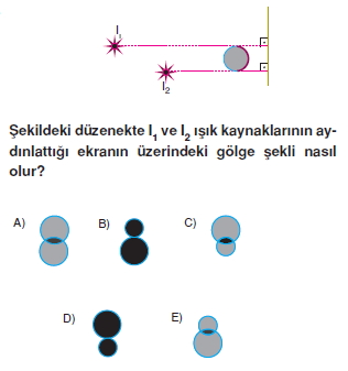 Işık Bilgisi test 1010