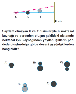 Işık Bilgisi test 2002