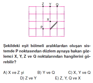 Işık Bilgisi test 2003