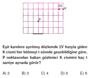 Işık Bilgisi test 2004