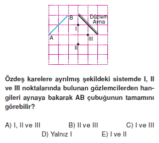 Işık Bilgisi test 2008