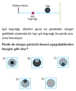 Işık Bilgisi test 2009