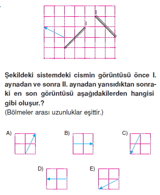 Işık Bilgisi test 2010