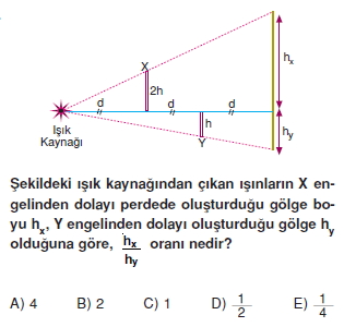 Işık Bilgisi test 2011