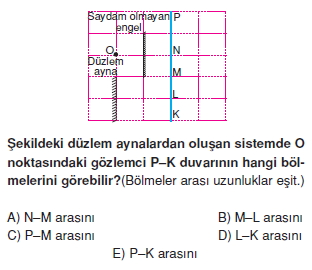 Işık Bilgisi test 2012