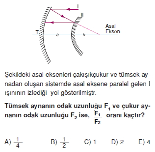 Işık Bilgisi test 3001