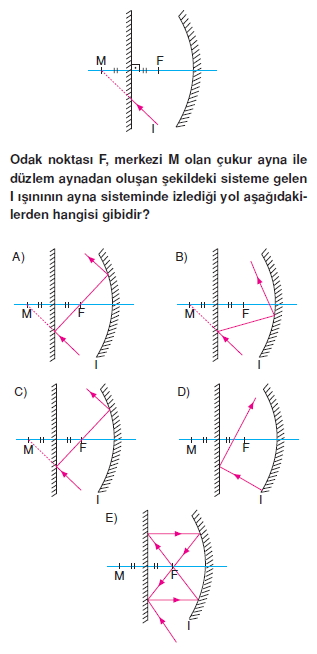 Işık Bilgisi test 3003