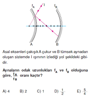 Işık Bilgisi test 3004