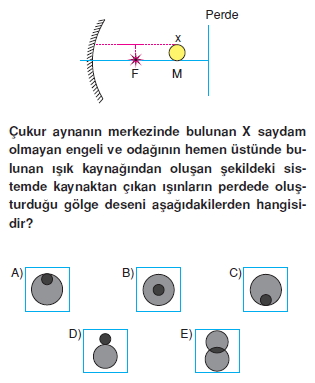 Işık Bilgisi test 3006