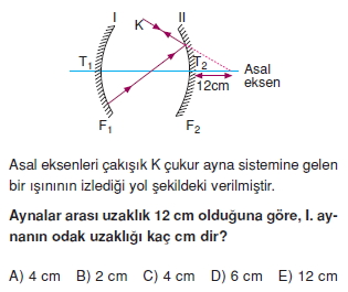 Işık Bilgisi test 3008