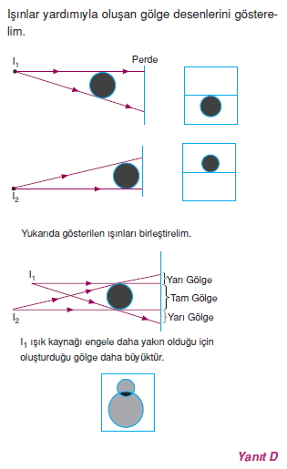 Işık Bilgisi çözümler 1005