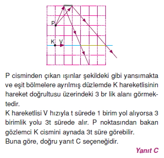 Işık Bilgisi çözümler 1006