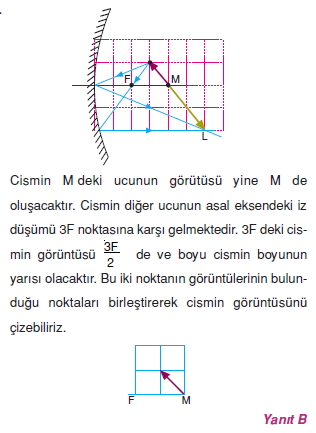 Işık Bilgisi çözümler 1012