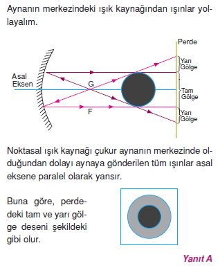 Işık Bilgisi çözümler 2001