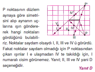 Işık Bilgisi çözümler 2002