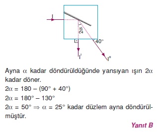 Işık Bilgisi çözümler 2005