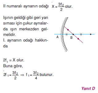 Işık Bilgisi çözümler 2006-1