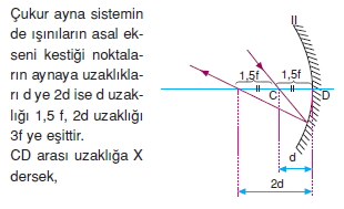 Işık Bilgisi çözümler 2006