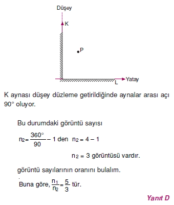 Işık Bilgisi çözümler 2008-1