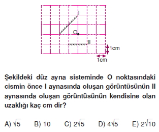 Işık Bilgisi çözümlü test 1004