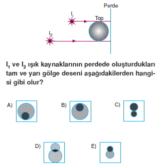 Işık Bilgisi çözümlü test 1005