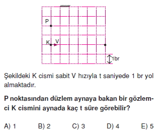 Işık Bilgisi çözümlü test 1006