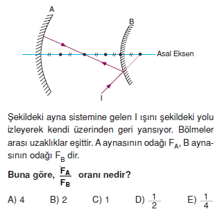 Işık Bilgisi çözümlü test 1007