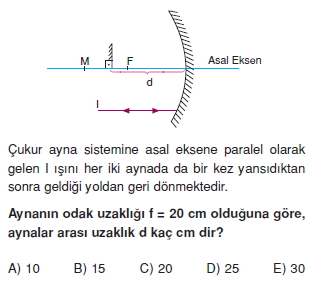 Işık Bilgisi çözümlü test 1008